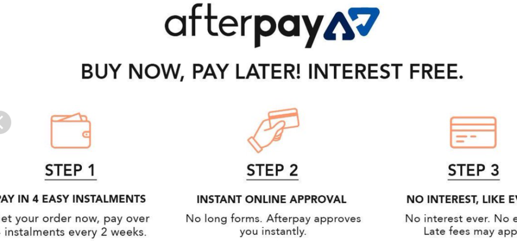 What Happens If You Don't Pay Afterpay at All